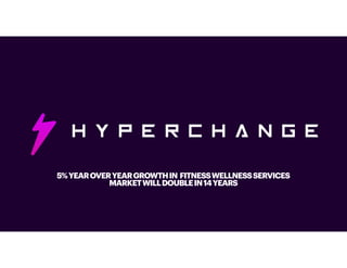 5%YEAROVERYEARGROWTHIN FITNESSWELLNESSSERVICES
MARKETWILLDOUBLEIN14YEARS
 