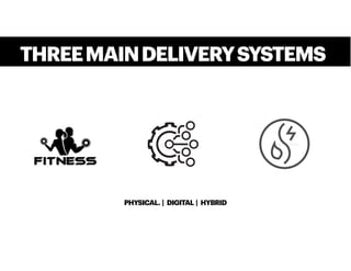 THREEMAINDELIVERYSYSTEMS
PHYSICAL. | DIGITAL | HYBRID
MARKETWILLDOUBLEIN15YEARS
 