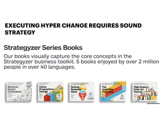 EXECUTING HYPER CHANGE REQUIRES SOUND
STRATEGY
@BRYANKOROURKE
 
