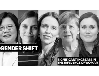 @BRYANKOROURKE
SIGNIFICANTINCREASEIN
THEINFLUENCEOFWOMAN
GENDERSHIFT
 