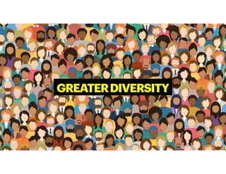 GREATERDIVERSITY
 