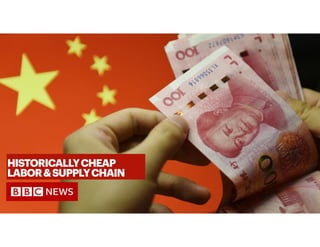 HISTORICALLYCHEAP
LABOR&SUPPLYCHAIN
 