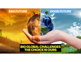 BIGGLOBALCHALLENGES
THECHOICEISOURS
BADFUTURE GOODFUTURE
 