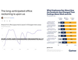 OURLIVESARECHANGINGDRAMATICALLY
 