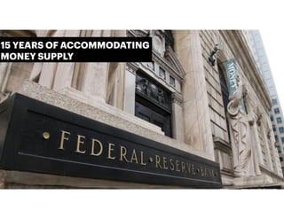 15 YEARS OF ACCOMMODATING
MONEY SUPPLY
 