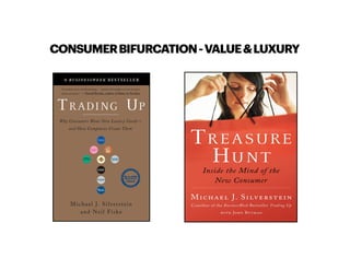 CONSUMERBIFURCATION-VALUE&LUXURY
 