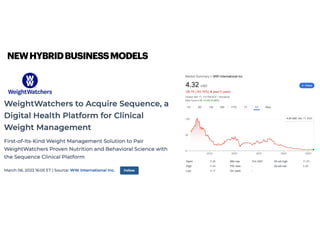 NEWHYBRIDBUSINESSMODELS
 