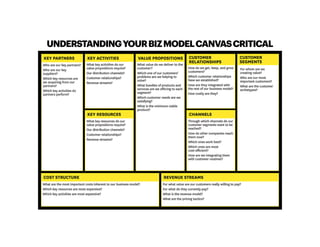 UNDERSTANDINGYOURBIZMODELCANVASCRITICAL
 