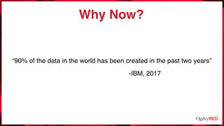 Why Now?
“90% of the data in the world has been created in the past two years”
-IBM, 2017
 