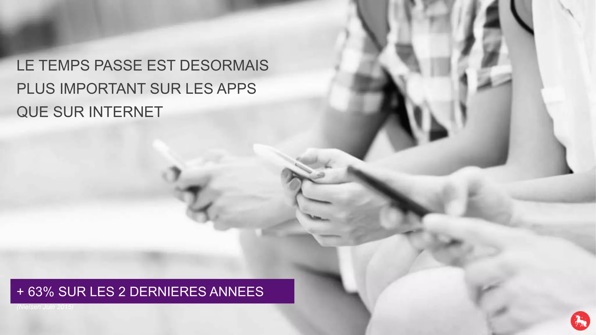 LE TEMPS PASSE EST DESORMAIS
PLUS IMPORTANT SUR LES APPS
QUE SUR INTERNET
+ 63% SUR LES 2 DERNIERES ANNEES
(Nielsen Juin 2015)
 