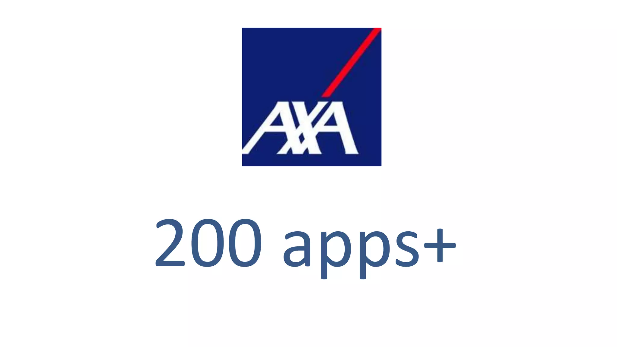 200 apps+
 