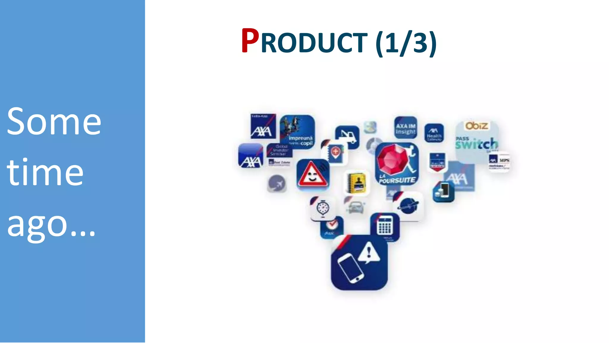 Some
time
ago…
PRODUCT (1/3)
 