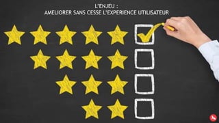 L’ENJEU :
AMELIORER SANS CESSE L’EXPERIENCE UTILISATEUR
 