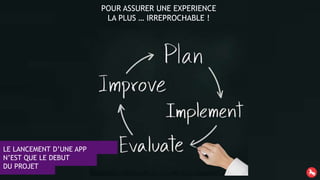POUR ASSURER UNE EXPERIENCE
LA PLUS … IRREPROCHABLE !
LE LANCEMENT D’UNE APP
N’EST QUE LE DEBUT
DU PROJET
 