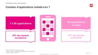 Copyright Médiamétrie – Tous droits réservés
Les applications sur mobile : usages et attachement
09/06/2016 8
Base : Utilisateurs principaux smartphone
Question : Combien d’applications avez-vous sur votre smartphone
Source : MediaFit - Mai 2015
Combien d’applications installe-t-on ?
20 applications
ou plus
82% des équipés
smartphone
1 à 50 applications
27% des équipés
smartphone
 