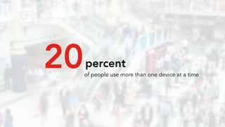 of people use more than one device at a time
20percent
 