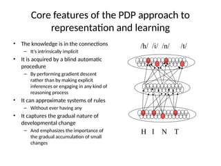Advancing Parallel Distributed Processing: Insights into Mathematical ...