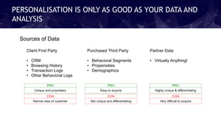 PERSONALISATION IS ONLY AS GOOD AS YOUR DATA AND
ANALYSIS
Sources of Data
Client First Party
• CRM
• Browsing History
• Transaction Logs
• Other Behavioral Logs
Purchased Third Party
• Behavioral Segments
• Propensities
• Demographics
Partner Data
• Virtually Anything!
PRO
Unique and proprietary
CON
Narrow view of customer
PRO
Easy to acquire
CON
Not unique and differentiating
PRO
Highly unique & differentiating
CON
Very difficult to acquire
 