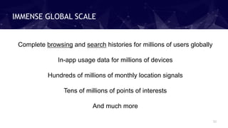30
IMMENSE GLOBAL SCALE
Complete browsing and search histories for millions of users globally
In-app usage data for millions of devices
Hundreds of millions of monthly location signals
Tens of millions of points of interests
And much more
 