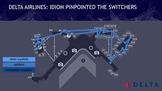 DELTA AIRLINES: IDIOM PINPOINTED THE SWITCHERS
competitor loyalists
splitters
delta loyalists
 