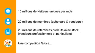 10 millions de visiteurs uniques par mois
20 millions de membres (acheteurs & vendeurs)
20 millions de références produits avec stock
(vendeurs professionnels et particuliers)
Une compétition féroce...
 