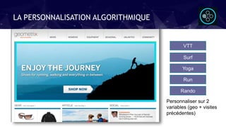 Surf
VTT
Yoga
Run
Rando
Personnaliser sur 2
variables (geo + visites
précédentes)
LA PERSONNALISATION ALGORITHMIQUE
 