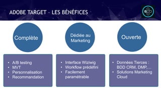 ADOBE TARGET – LES BÉNÉFICES
Facile
d’accès
• Interface Wiziwig
• Workflow prédéfini
• Facilement
paramétrable
• Données Tierces :
BDD CRM, DMP,…
• Solutions Marketing
Cloud
• A/B testing
• MVT
• Personnalisation
• Recommandation
Dédiée au
Marketing
OuverteComplète
 