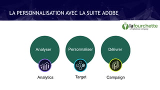 Personnaliser DélivrerAnalyser
Analytics Target Campaign
LA PERSONNALISATION AVEC LA SUITE ADOBE
 