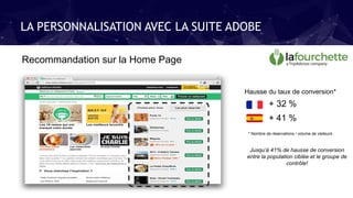 Hausse du taux de conversion*
+ 32 %
+ 41 %
Jusqu’à 41% de hausse de conversion
entre la population ciblée et le groupe de
contrôle!
* Nombre de réservations / volume de visiteurs
Recommandation sur la Home Page
LA PERSONNALISATION AVEC LA SUITE ADOBE
 
