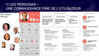 4
• Plan papier utilisé par les enfants
• Info temps d’attente
• Jeux Coupe-file
PRÉFÉRENCES
PARC
• Fiches attractions très simples
• Favoris, parcours personnalisés
• Plan ultra simple, uniquement
attractions
• Temps d’attente
• Jeu mobile coupe-file comme motivation
à télécharger l’appli
PRÉFÉRENCES MOBILE
• Information meilleur prix à 7 jours
• Information affluence, calendrier
• Incitation téléchargement appli lors
de la commande
• Information et planification
spectacles
• Incitation restauration
PRÉFÉRENCES WEB
DESKTOP
• Informations pratiques : affluence,
accès au parc, prix des billets
• Un plan simple d’utilisation pour les
enfants
• Information temps d’attente
USAGE PREMIER
• Eviter l’affluence
• Laisser les enfants s’organiser
• Bien gérer le temps pour faire le
maximum d’attractions.
• Se retrouver facilement en cas de
séparation.
• Veiller à la sécurité des enfants
OBJECTIFS
• Inquiétude : affluence
• Trop d’attente aux principales attractions
• N’a pas vu l’information à propos de l’appli,
sinon il l’aurait téléchargé
• Manque de temps : ils sont arrivés au Parc
un peu tard dans la journée
BLOCAGES / FRUSTRATIONS
• Faire plaisir aux enfants pendant les
vacances, avec une demi-journée
sympa de sortie en famille
• Une sortie assez proche de leur
domicile et facile d’accès
• Ballade dans un environnement arboré
• Un parc plus naturel et humain que son
concurrent direct
• Des sensations fortes
MOTIVATIONS
Préférence pour le Parc
Astérix : plus naturel,
plus humain, moins
usine, moins
commercial
POURQUOI LE PARC ?
Surtout une visite
pour faire plaisir aux
enfants, pendant les
vacances
UTILISATEUR FINAL
• Sa femme
• Ses collègues et
amis
• TV, Radio, presse
INFLUENCEURS
SON PROFIL COMPORTEMENTAL SES PREFERENCES
pilote et sociable
PASCAL, 42
confiant et attentif
CSP - PAS
D’APPLI
NON
TECH
MULTI VISITE
ANCIENNE
ACHAT EN
LIGNE
EN
VOITURE
RECHERCHE
WEB
INFOS
PRATIQUES
PREPARATION
PAS DE
PREPARATION
PARCOURS
AVEC PLAN
ORIENTATION
UN PEU AVEC
UN PLAN
FILE D’ATTENTE
DISCUSSIONS
REPAS
PAS DE
REPAS
RESEAUX
SOCIAUX
PAS SOCIAL
MOBILE
APPELS, SMS,
PHOTOS
Marine Paul
14 12
Milena
1/ LES PERSONAS –
UNE CONNAISSANCE FINE DE L’UTILISATEUR
Parcs Asterix -
Personas
 