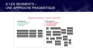2/ LES SEGMENTS –
UNE APPROCHE PRAGMATIQUE
 