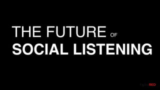 THE FUTURE
SOCIAL LISTENING
OF
 
