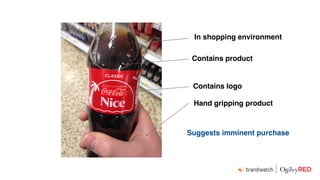 Contains logo
Contains product
Hand gripping product
In shopping environment
Suggests imminent purchase
 