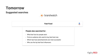 Fast Food
Tomorrow
Suggested searches
- What fast food do people want
- Find an audience who want to buy fast food now
- Which fast food advertisements are most successful
- Who are the top fast food influencers
People also searched for:
 