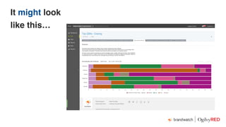 It might look
like this…
 