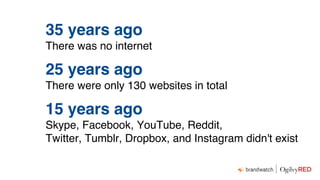 35 years ago
There was no internet
25 years ago
There were only 130 websites in total
15 years ago
Skype, Facebook, YouTube, Reddit,
Twitter, Tumblr, Dropbox, and Instagram didn't exist
 