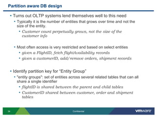 CREATE TABLE Airlines AIRLINE CHAR(2) NOT NULL PRIMARY KEY,      AIRLINE_FULL VARCHAR(24),      BASIC_RATE DOUBLE PRECISION,      DISTANCE_DISCOUNT DOUBLE PRECISION,…. )REPLICATE;Replicated TableReplicated TableReplicated TableSQLFSQLFSQLFSQLF Creating Tables