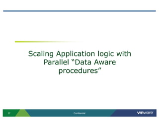 CREATE TABLE FLIGHTAVAILABILITY   (      FLIGHT_ID CHAR(6) NOT NULL ,      SEGMENT_NUMBER INTEGER NOT NULL ,      FLIGHT_DATE DATE NOT NULL ,      ECONOMY_SEATS_TAKEN INTEGER DEFAULT 0, …) PARTITION BY COLUMN (FLIGHT_ID)COLOCATE WITH (FLIGHTS)TableReplicated TableReplicated TableReplicated TablePartitioned TablePartitioned TablePartitioned TableColocated PartitionColocated PartitionColocated PartitionRedundant PartitionRedundant PartitionRedundant PartitionSQLFSQLFSQLFSQLF Creating Tables