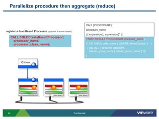 Partitioning OptionsTo partition using the Primay Key, use:(Primary Key’s Java implementation must hash evenly across its range)PARTITION BY PRIMARY KEYCREATE TABLE FLIGHTS   (      FLIGHT_ID CHAR(6) NOT NULL ,      SEGMENT_NUMBER INTEGER NOT NULL ,      ORIG_AIRPORT CHAR(3),      DEPART_TIME TIME, … )PARTITION BY PRIMARY KEY;