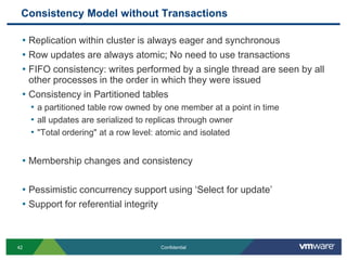 Partitioning OptionsYou can partition entries based on a range of values of one of the columns:PARTITION BY RANGE (column-name )( VALUES BETWEEN value AND value[ , VALUES BETWEEN value AND value ]*)CREATE TABLE FLIGHTAVAILABILITY   (      FLIGHT_ID CHAR(6) NOT NULL ,      SEGMENT_NUMBER INTEGER NOT NULL ,      FLIGHT_DATE DATE NOT NULL ,      ECONOMY_SEATS_TAKEN INTEGER DEFAULT 0, …)PARTITION BY RANGE ( economy_seats_taken )(  VALUES BETWEEN 0 AND 50,   VALUES BETWEEN 50 AND 100,   VALUES BETWEEN 100 AND 500);