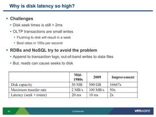 Demo default partitioned tables, colocation, persistent tables