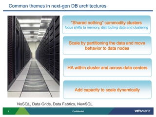 Design roots don’t necessarily apply today