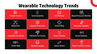 What's Next Wearable Technology