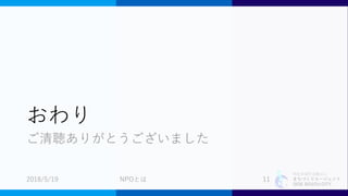 特定非営利活動法人
まちづくりエージェント
SIDE BEACH CITY.
おわり
ご清聴ありがとうございました
2018/5/19 11NPOとは
 