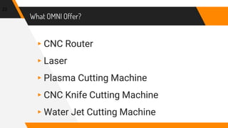 What OMNI Offer?
▸CNC Router
▸Laser
▸Plasma Cutting Machine
▸CNC Knife Cutting Machine
▸Water Jet Cutting Machine
22
 