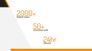 2000+Global Users
24hrService
50+Countries sold
26
 