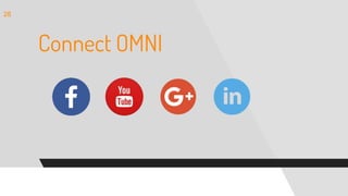 Connect OMNI
28
 