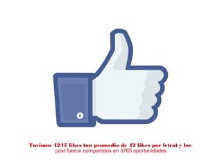 Tuvimos 4245 likes (un promedio de 42 likes por letra) y los
post fueron compartidos en 3765 oportunidades
 