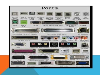 SERIAL OR COM
Serial (or COM) ports are
a very versatile type of
port.
Some of the things you
can plug into a serial port
...