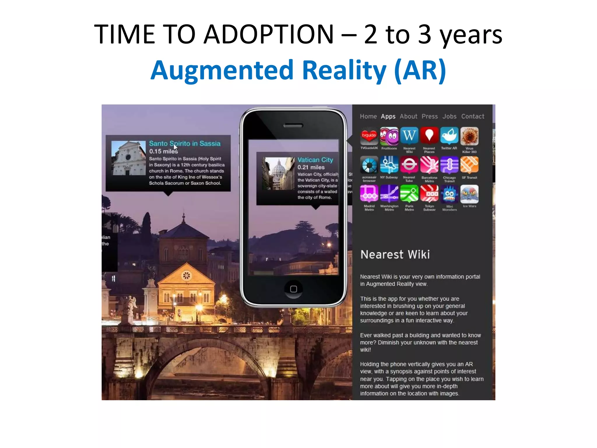 TIME TO ADOPTION – 2 to 3 yearsAugmented Reality (AR)